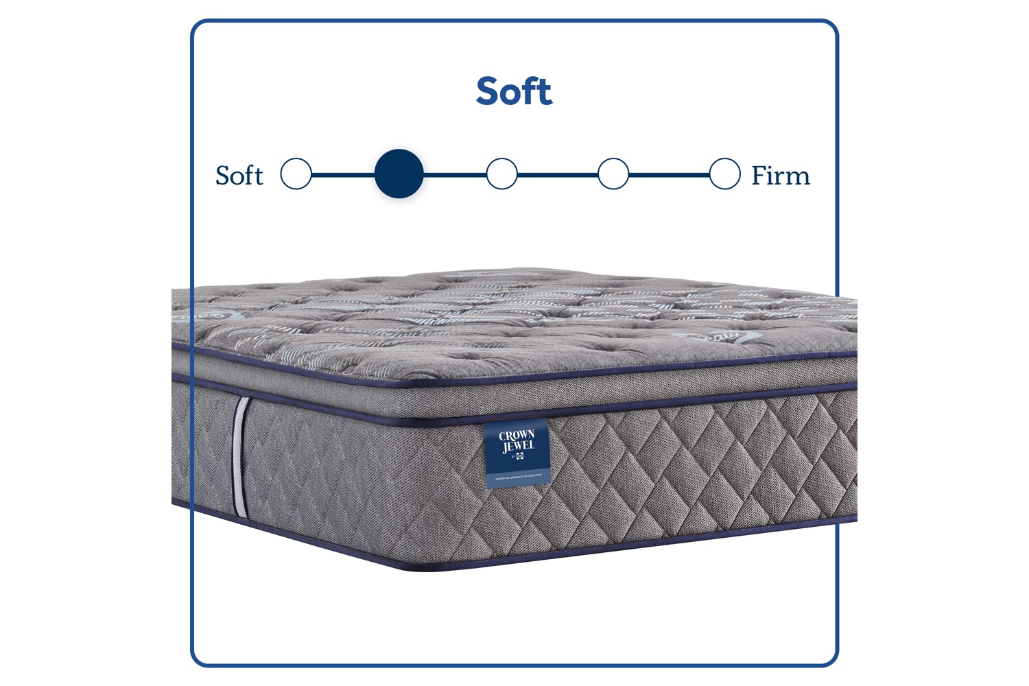 Crown Jewel By Sealy® Sixth & Park 14” Soft Euro Pillow Top Full