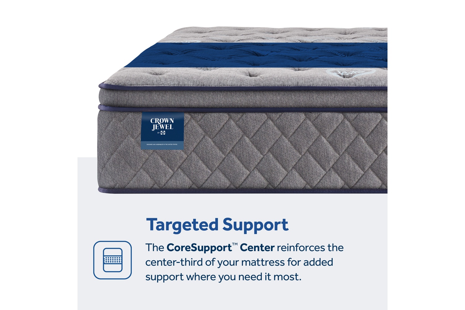 Crown Jewel By Sealy® Sixth & Park 14” Soft Euro Pillow Top Full