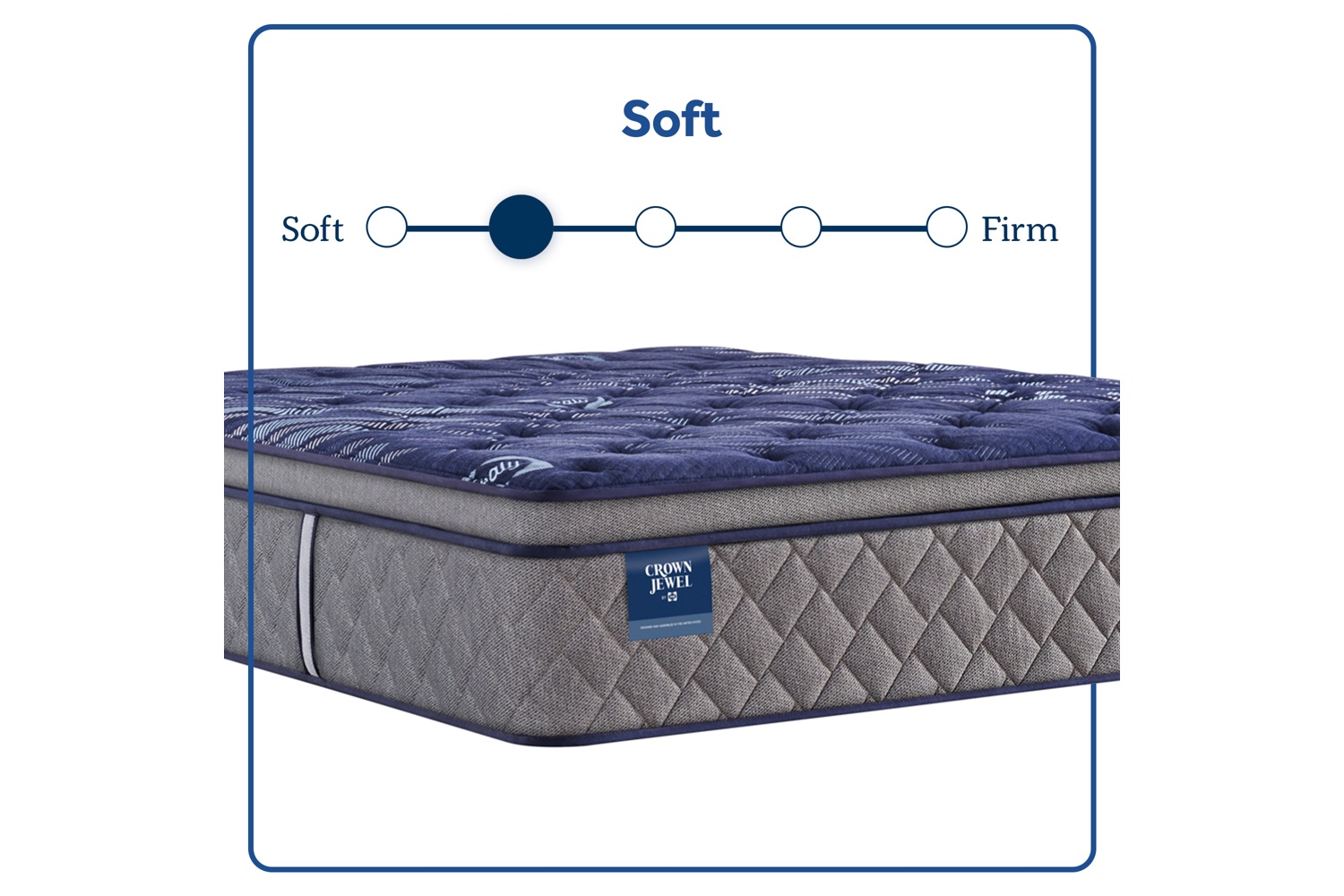 Crown Jewel By Sealy® Eighth & Park 15” Soft Euro Pillow Top